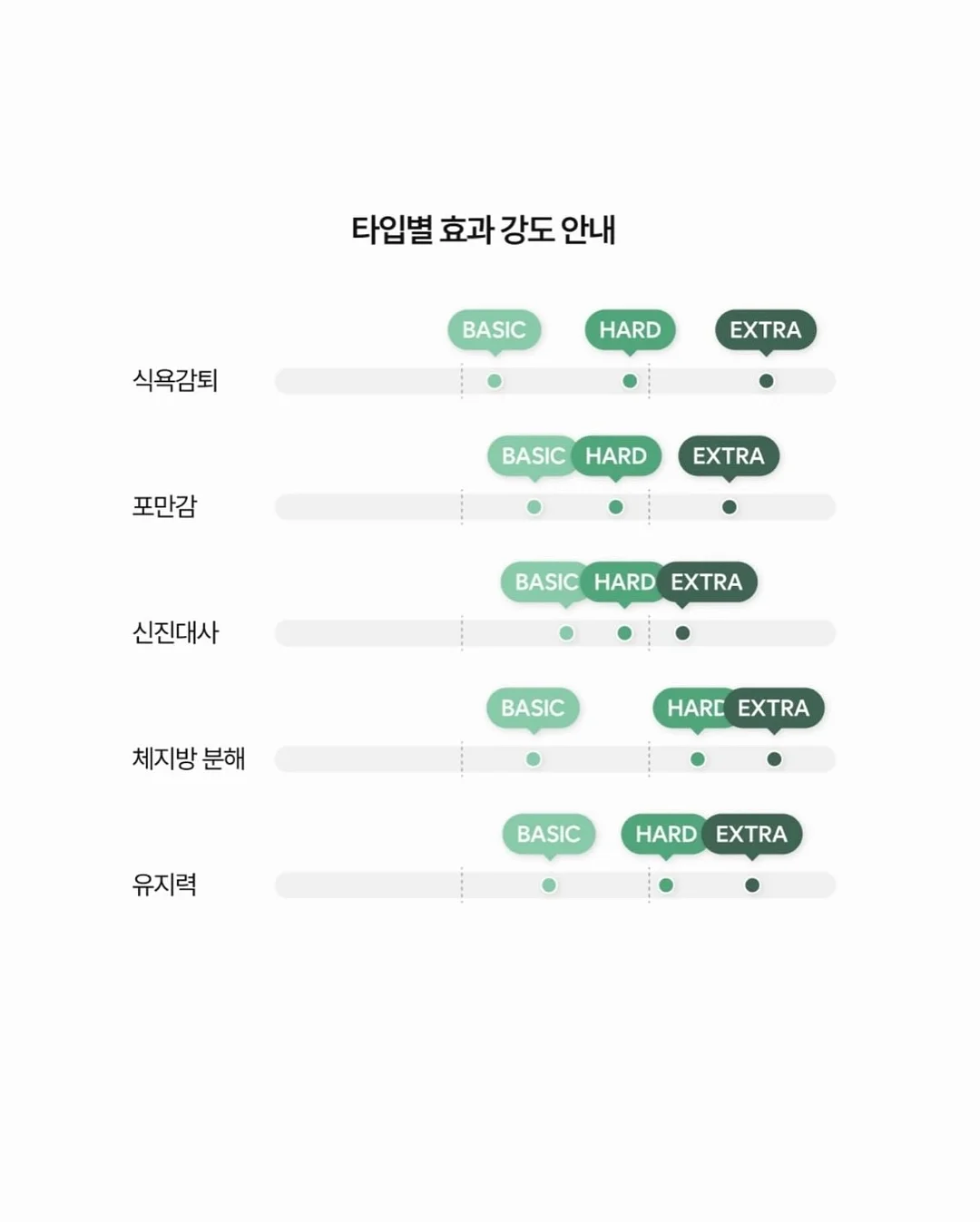 면접 질문 100제 6