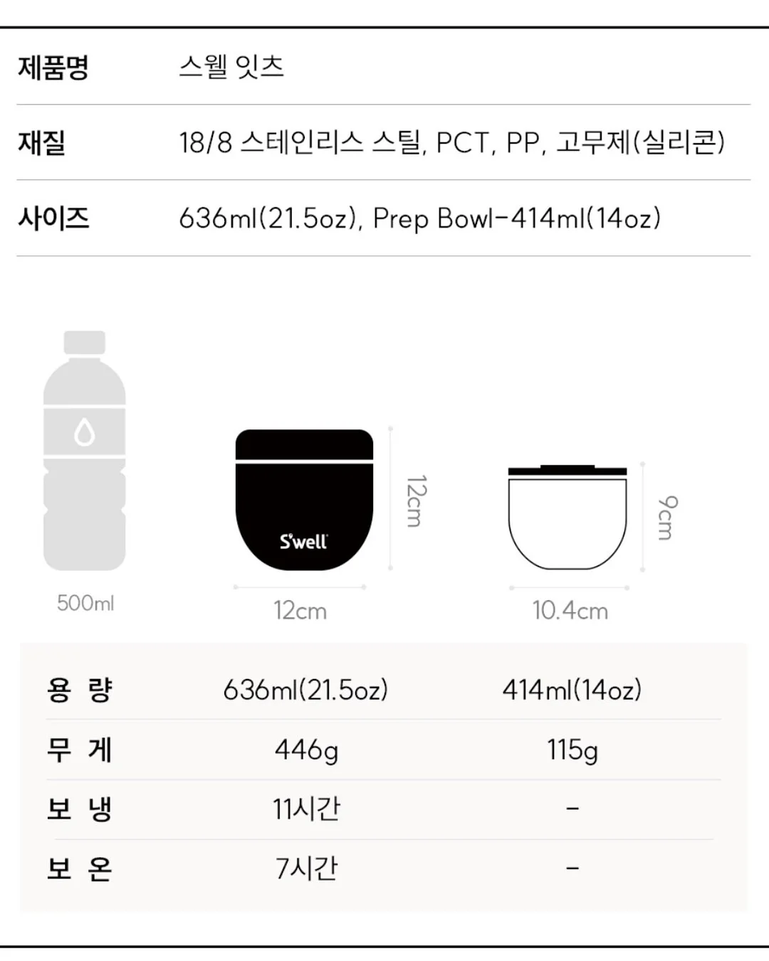 미국산 최고급 벤토나이트 고양이 모래 10