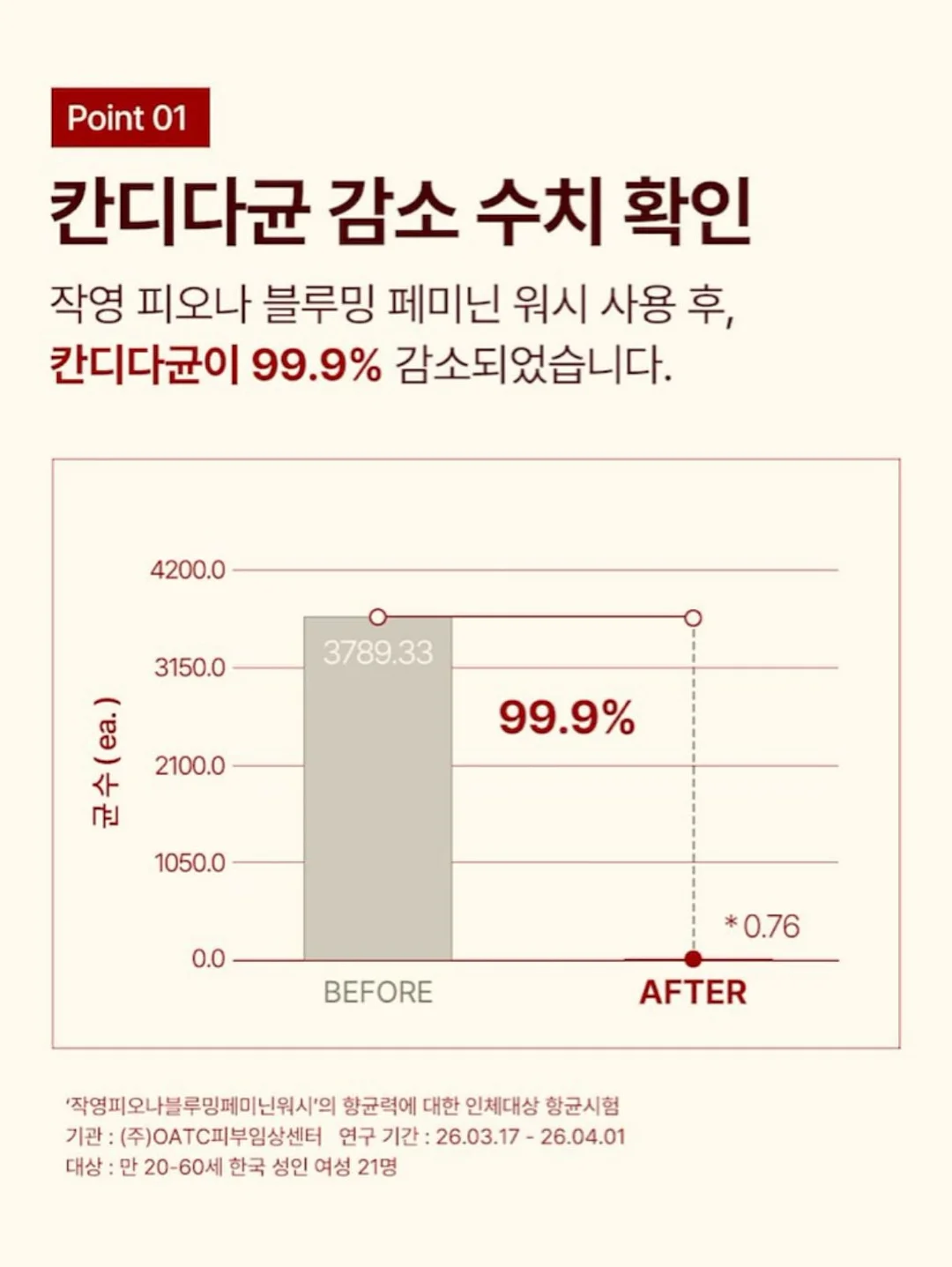 바이오더마 러닝 필수템 세트 15