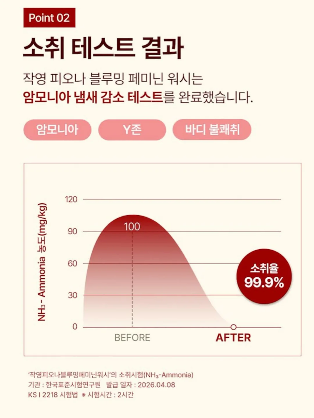 바이오더마 러닝 필수템 세트 16