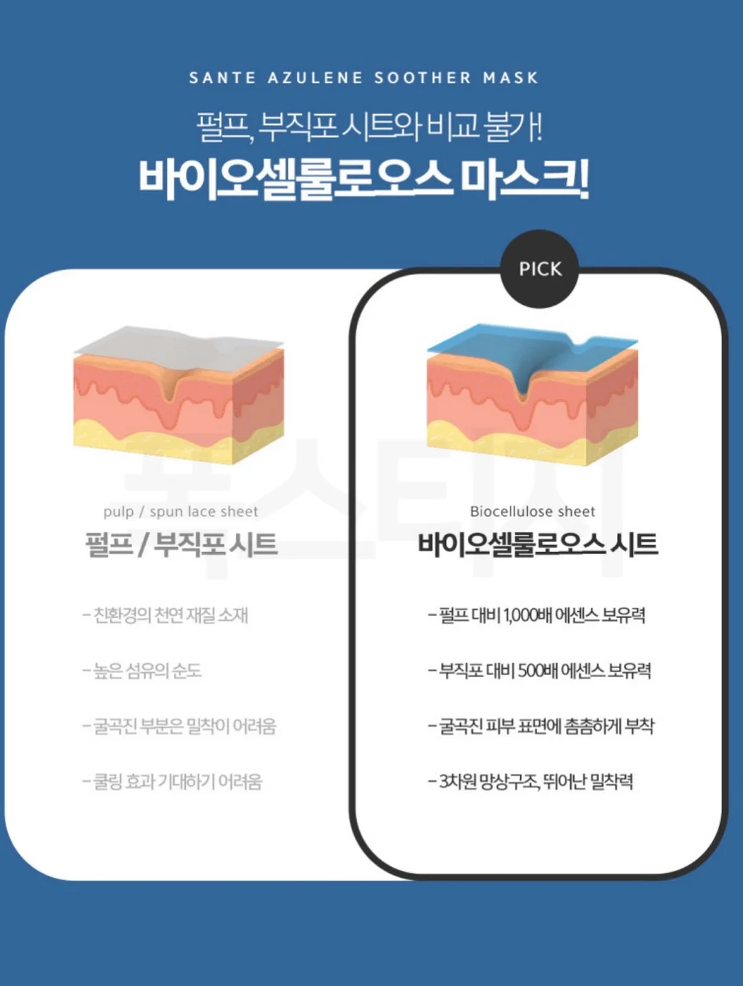스폰지밥 그림밥 볼펜 홀더 3