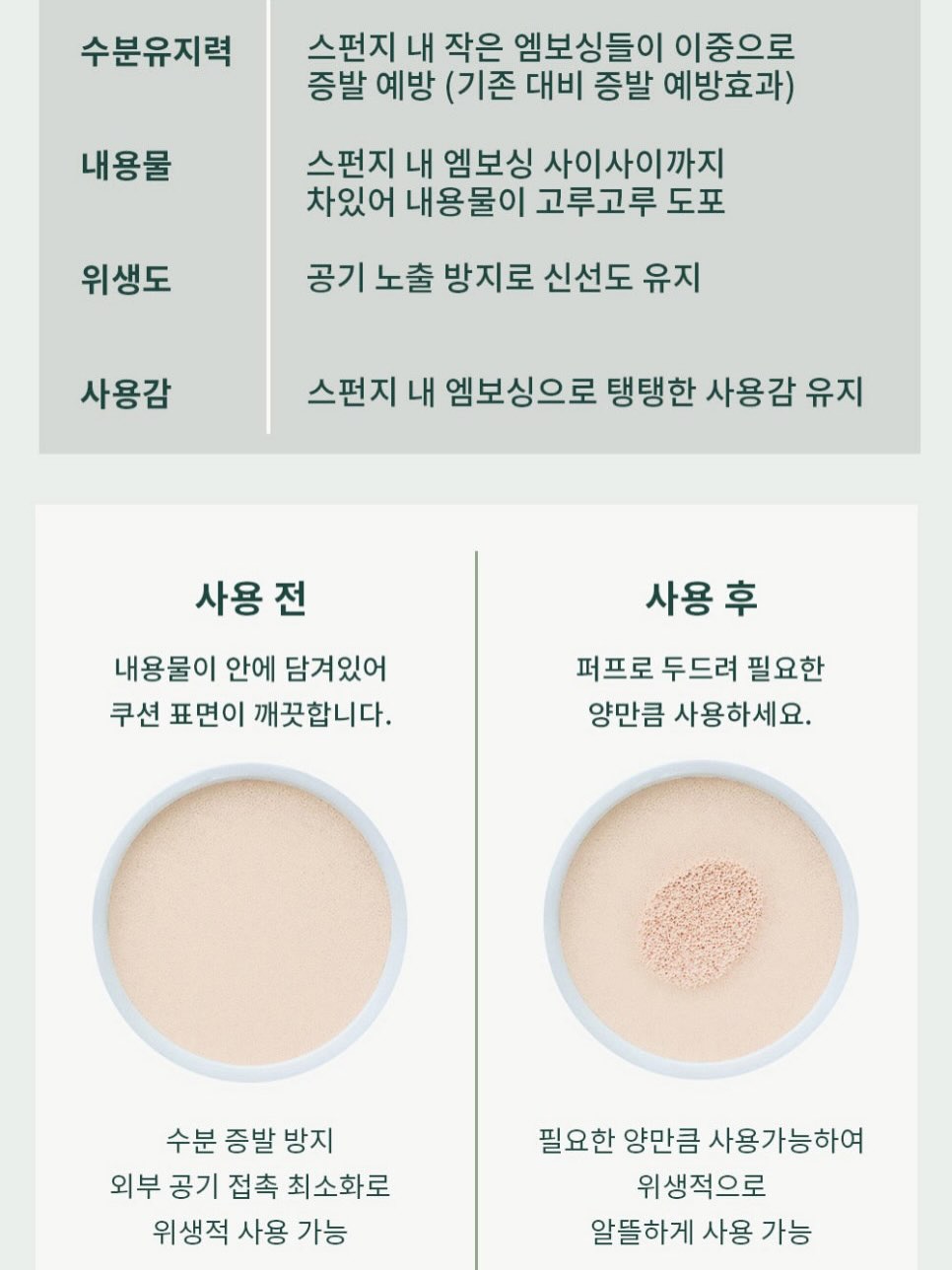 경희대 수시 지원 변경사항 19