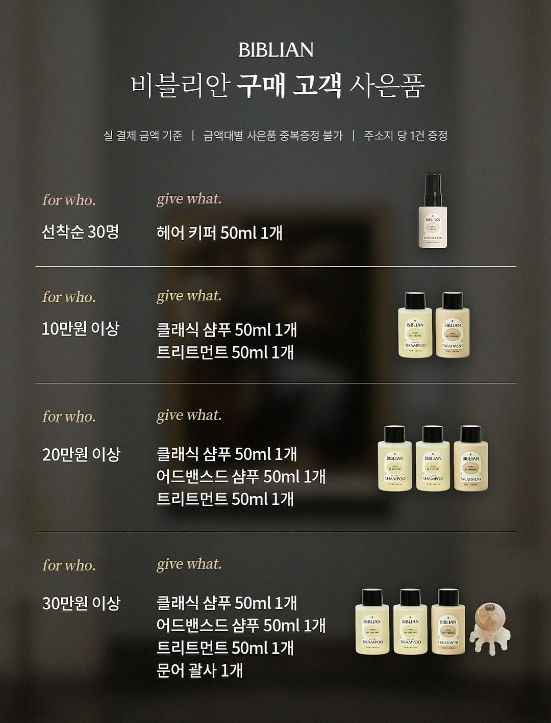 쿠션어 핵심 리스트 및 훈련 코칭 2