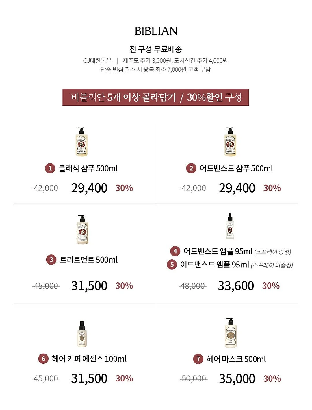 쿠션어 핵심 리스트 및 훈련 코칭 3