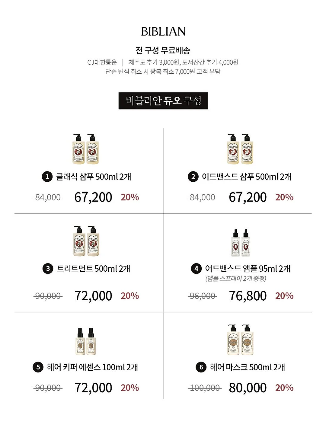 쿠션어 핵심 리스트 및 훈련 코칭 4