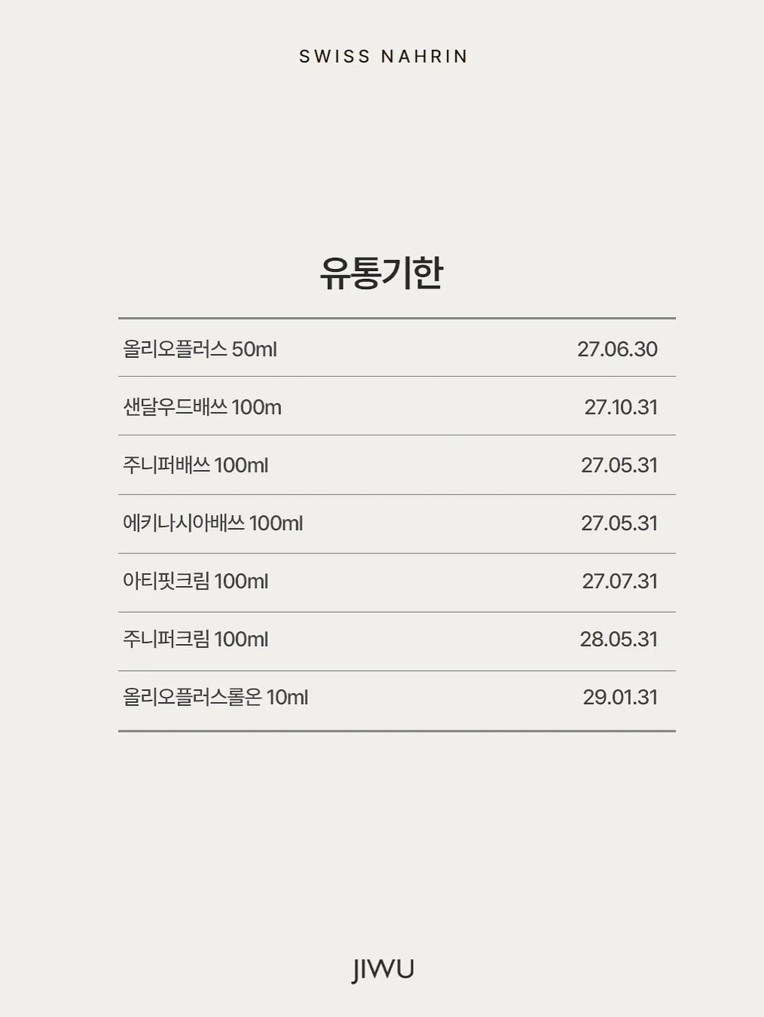 풀리 그린 토마토 팩 클렌저, 풀리 레드 토마토 팩 클렌저 8