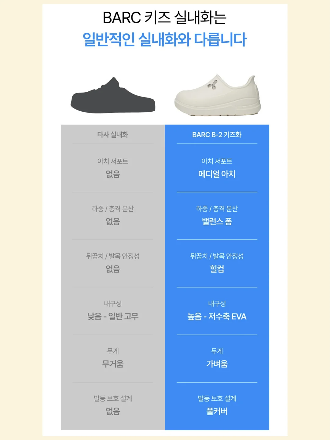 경첩 보강판 20