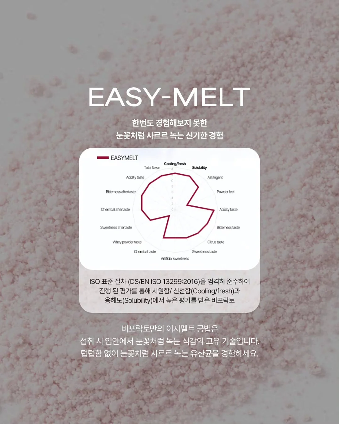 차량용 공기청정기 3