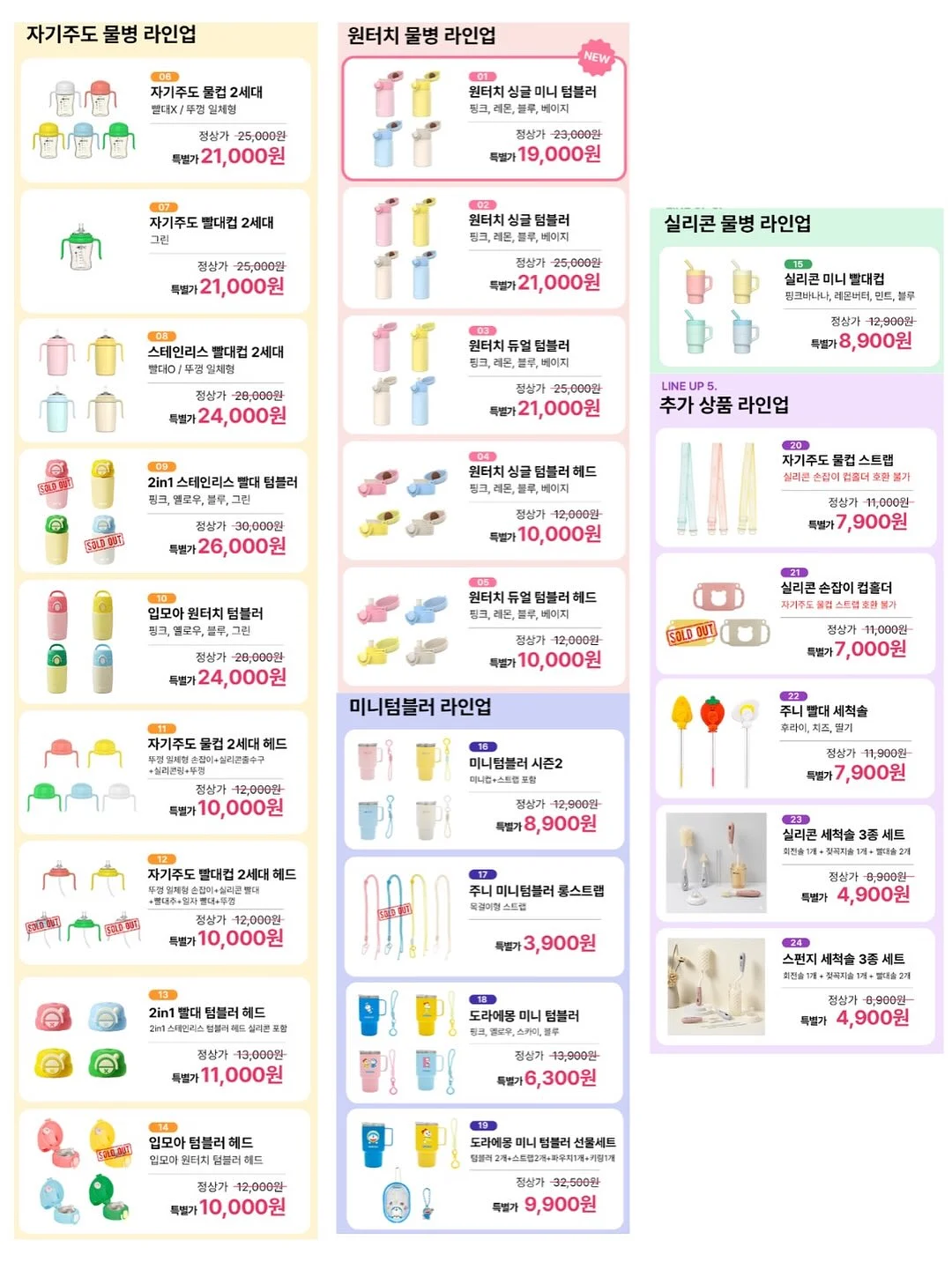 엄마들의 AI 비즈니스 2
