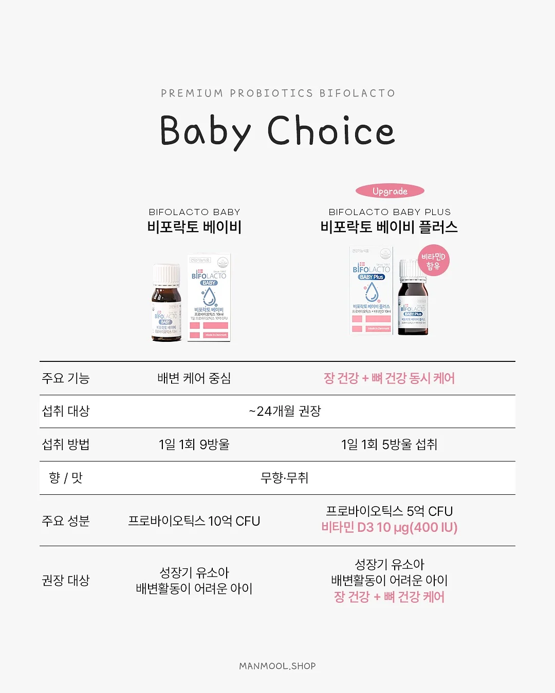 피치플라워 나시 상하복 4