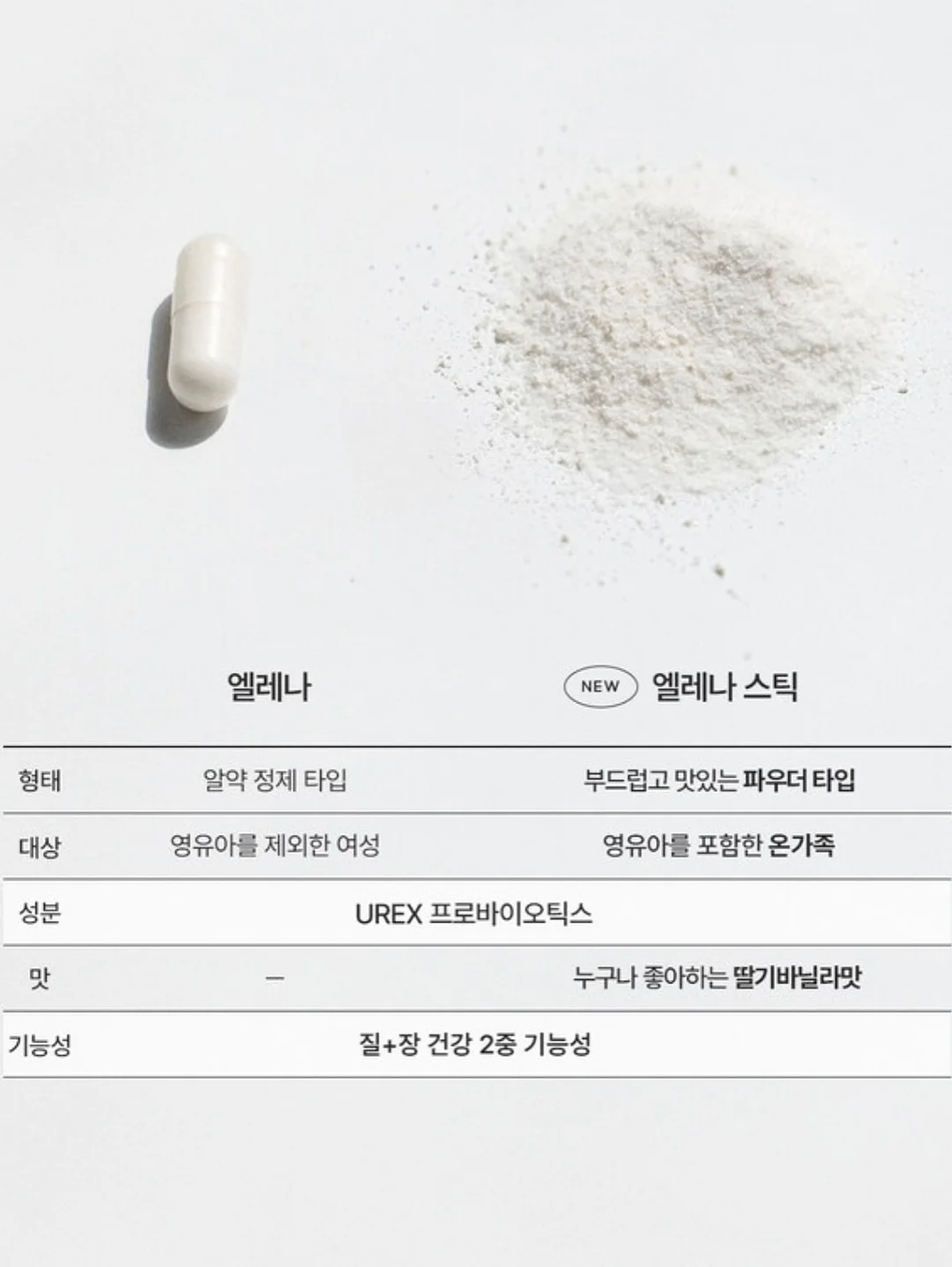 톤 트루 글로우 케어 틴트 6