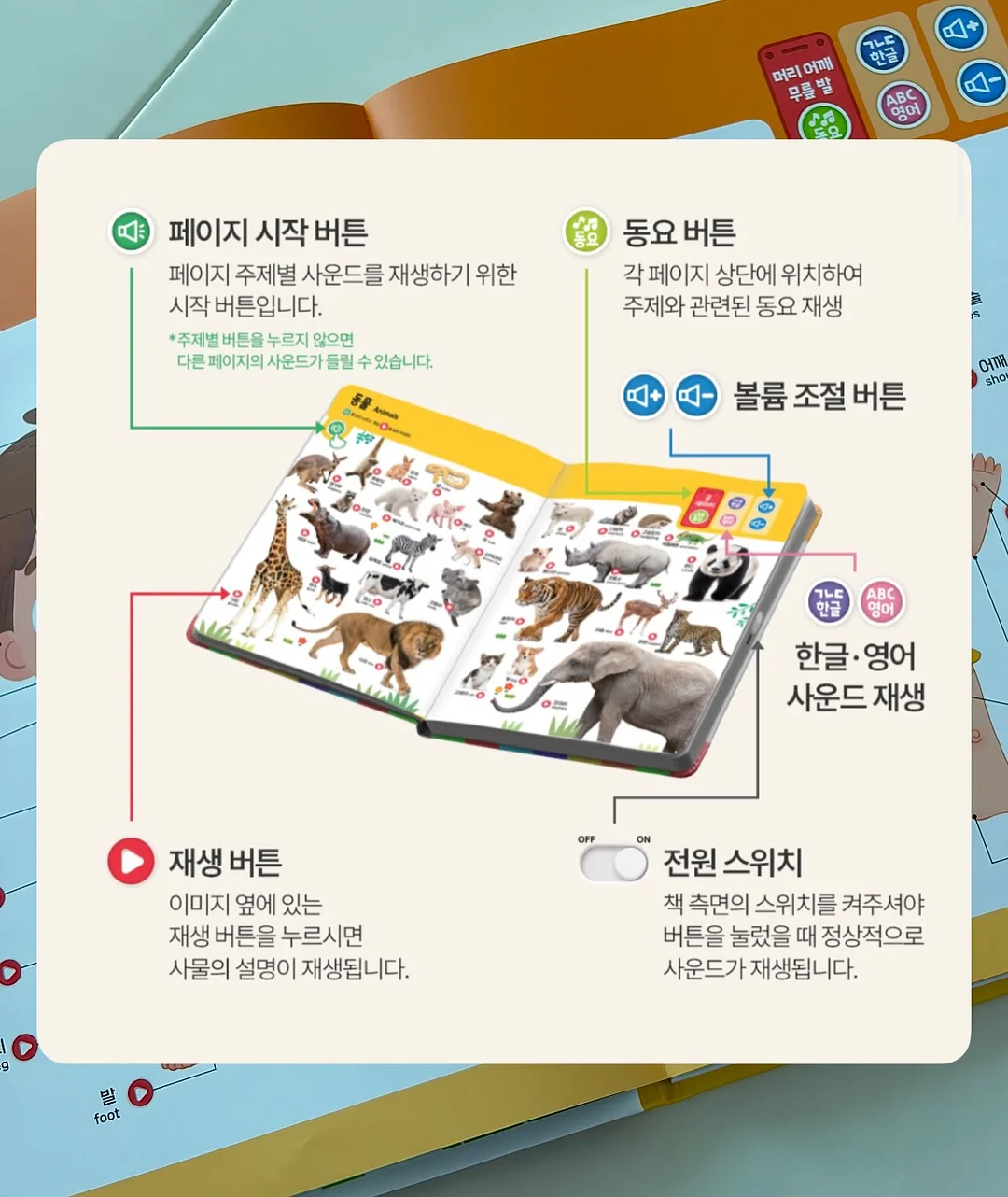 맘앤리틀 땅콩 실리콘 3in1 빨대컵 2