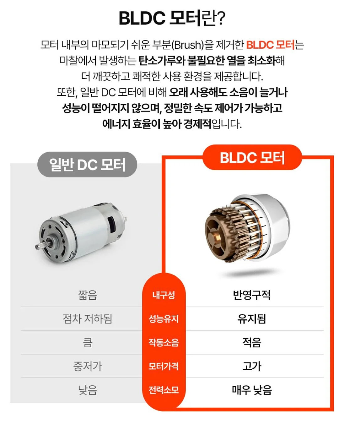 체형별 맞춤 PT / 체험수업 17
