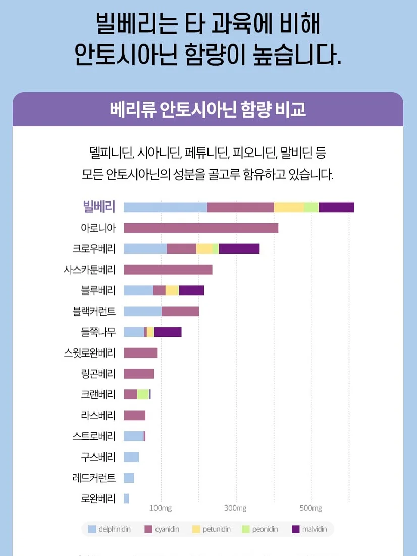 진우린 탕2종 & 버섯 소불고기 10