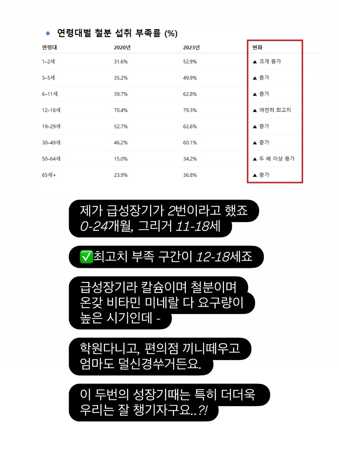 운동 루틴 13