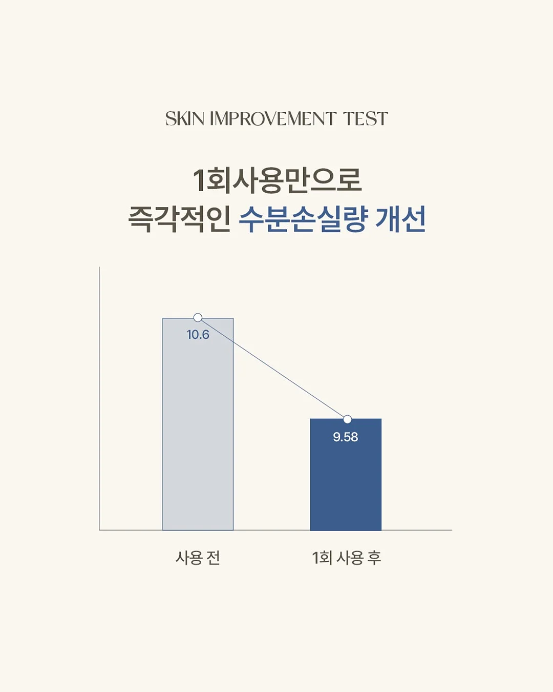 프루티드 그린 클렌징 케일 샴푸 13