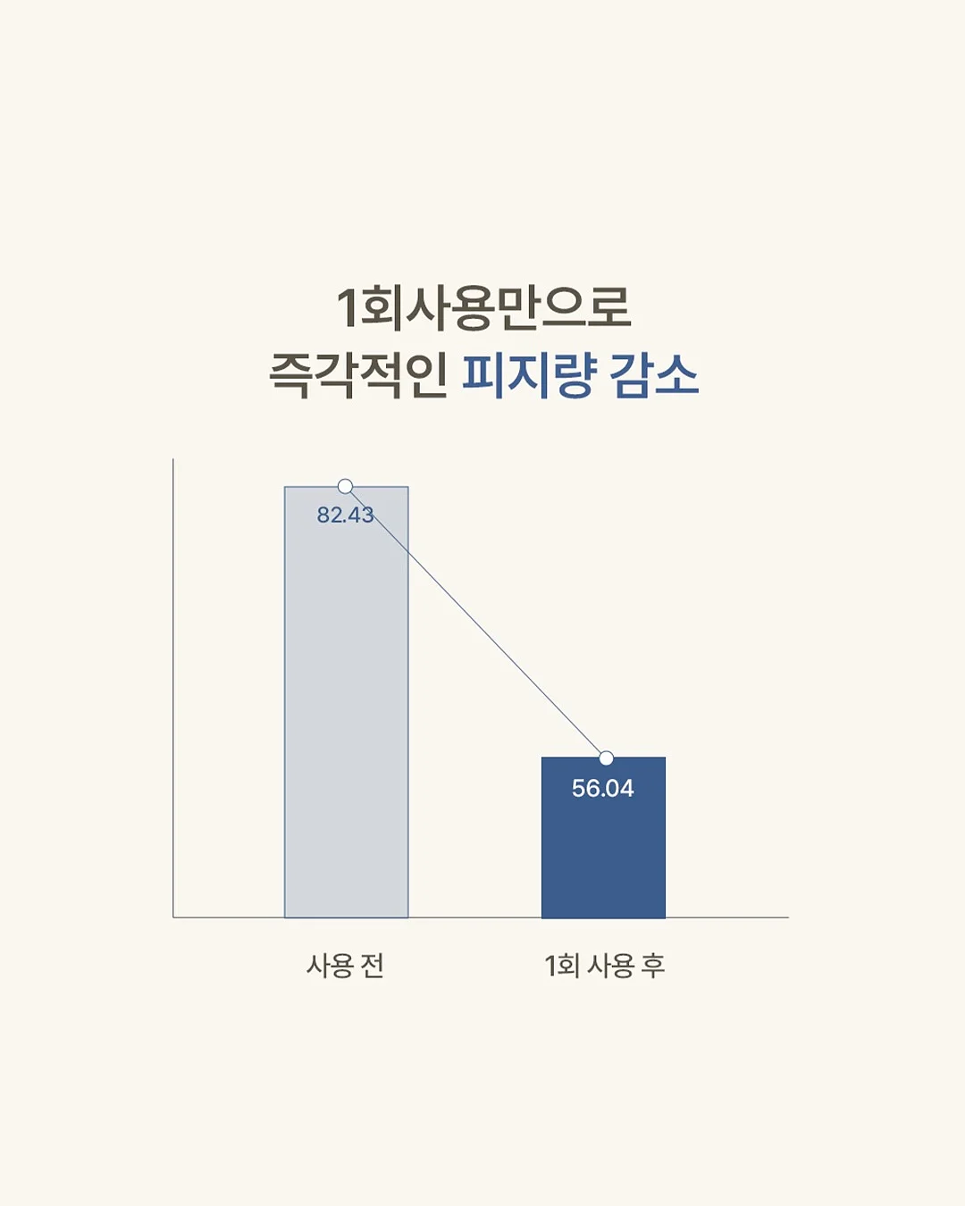 프루티드 그린 클렌징 케일 샴푸 14