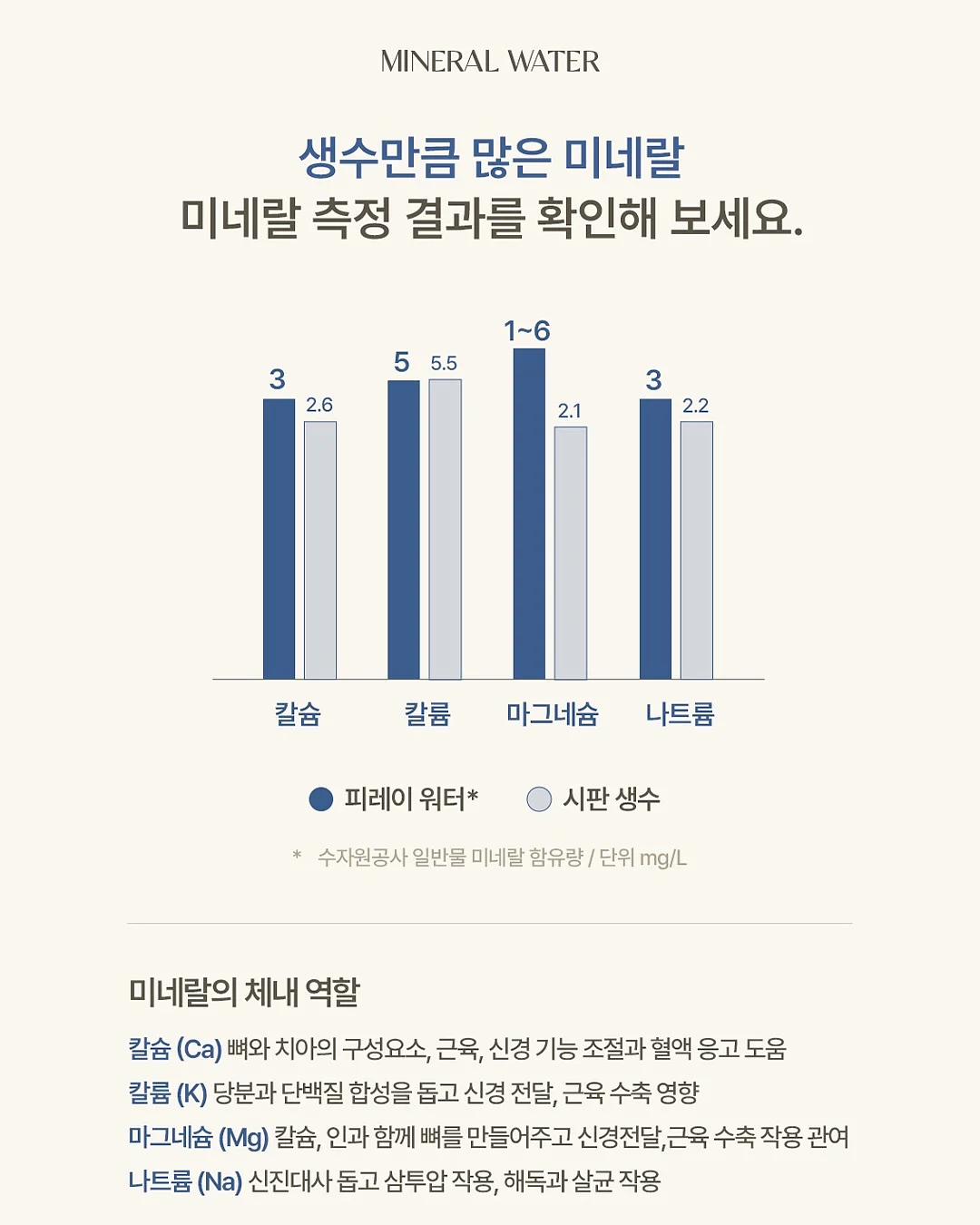 프루티드 그린 클렌징 케일 샴푸 18