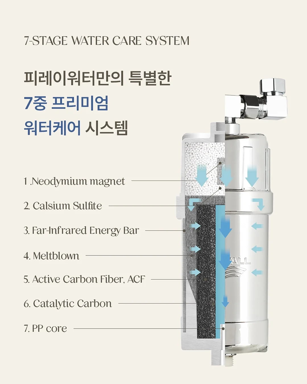 프루티드 그린 클렌징 케일 샴푸 4