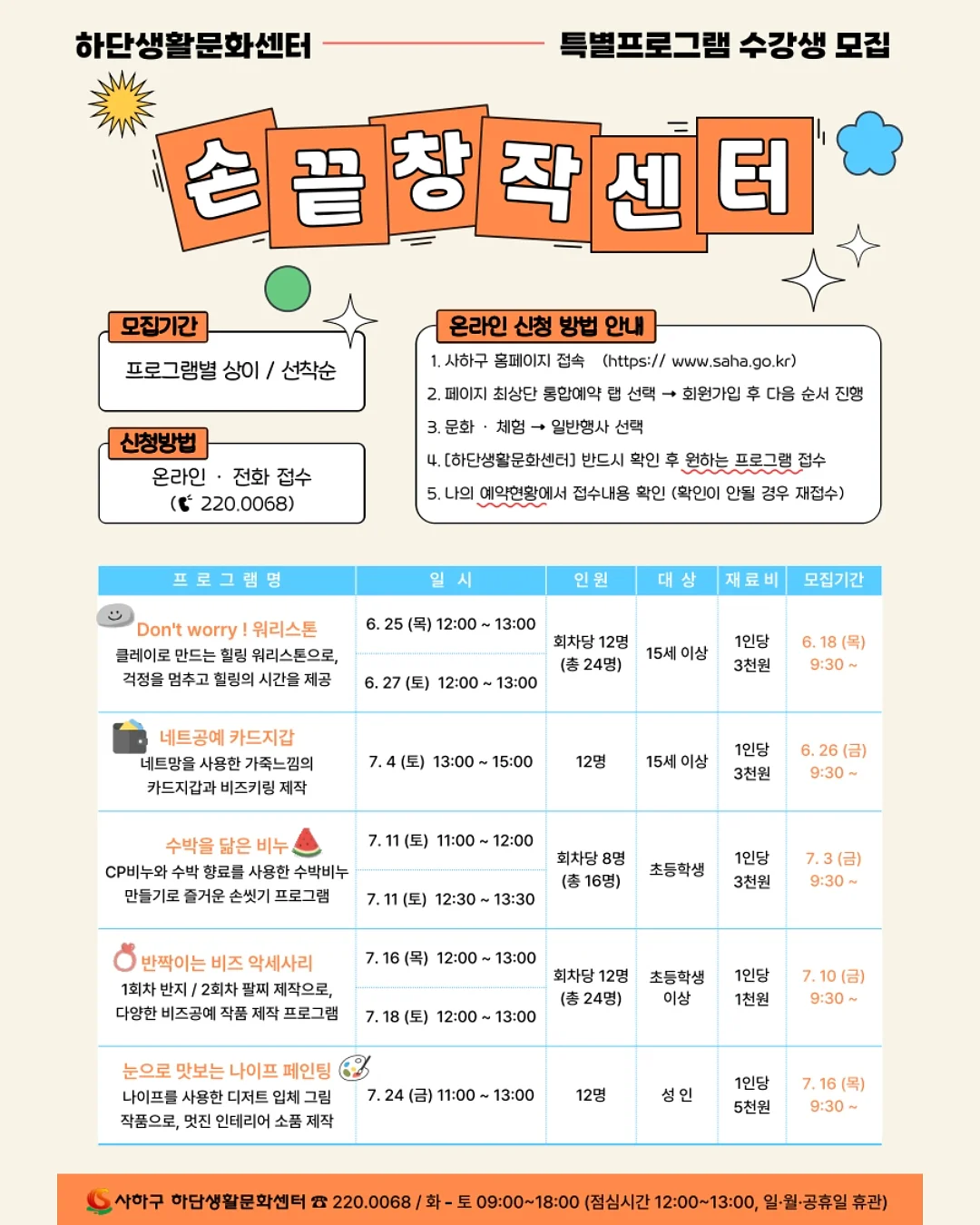 리우드 세실리아 선햇