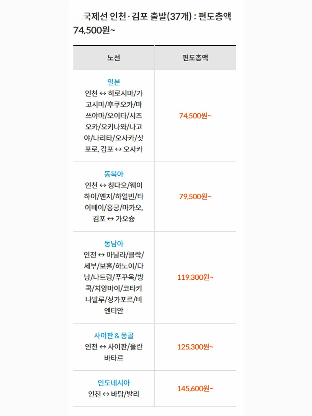 쿠쿠 파워클론 로봇청소기 AI Pro 올인원스테이션 2
