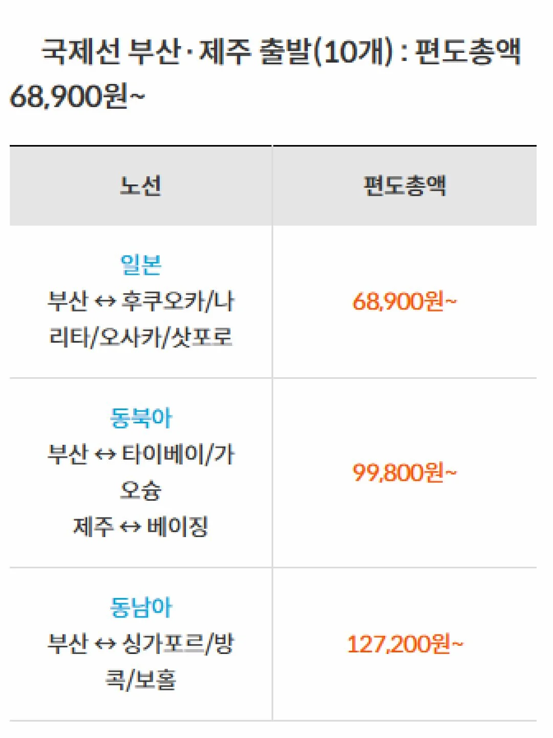 쿠쿠 파워클론 로봇청소기 AI Pro 올인원스테이션 3