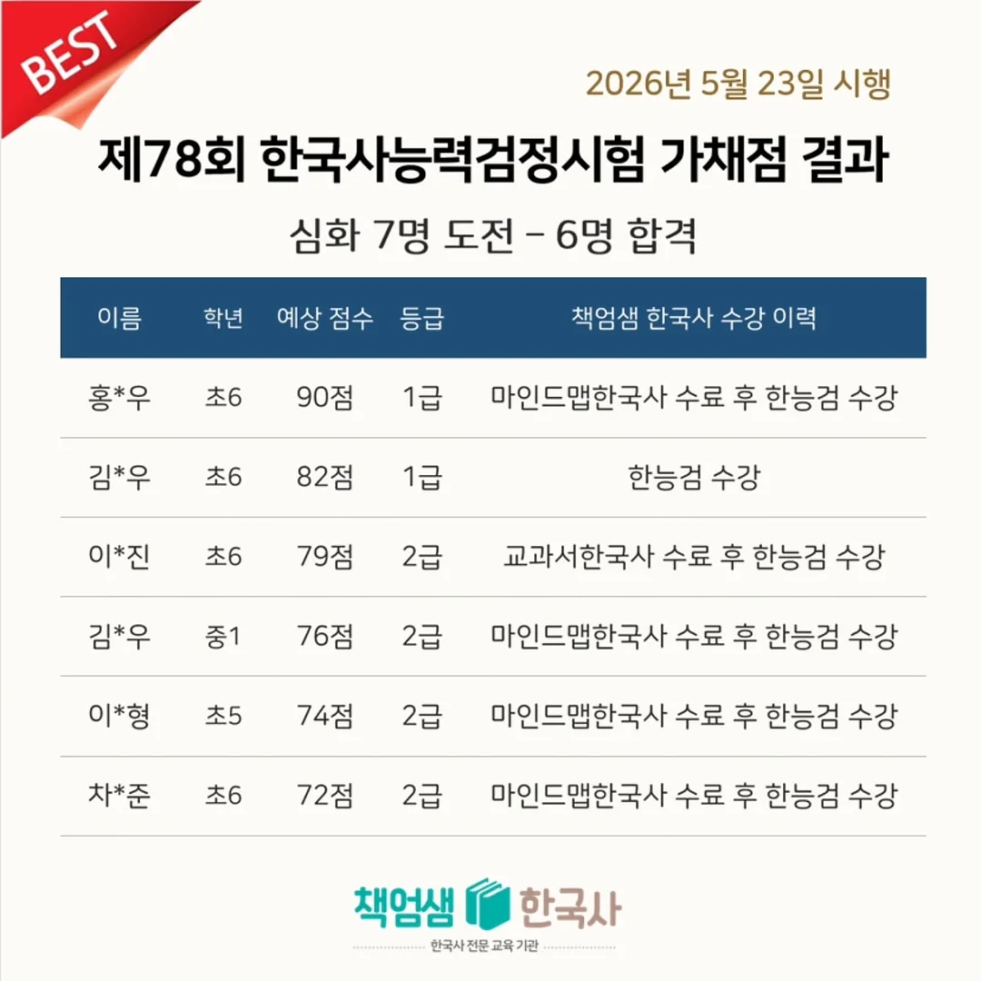 시작할 용기 4