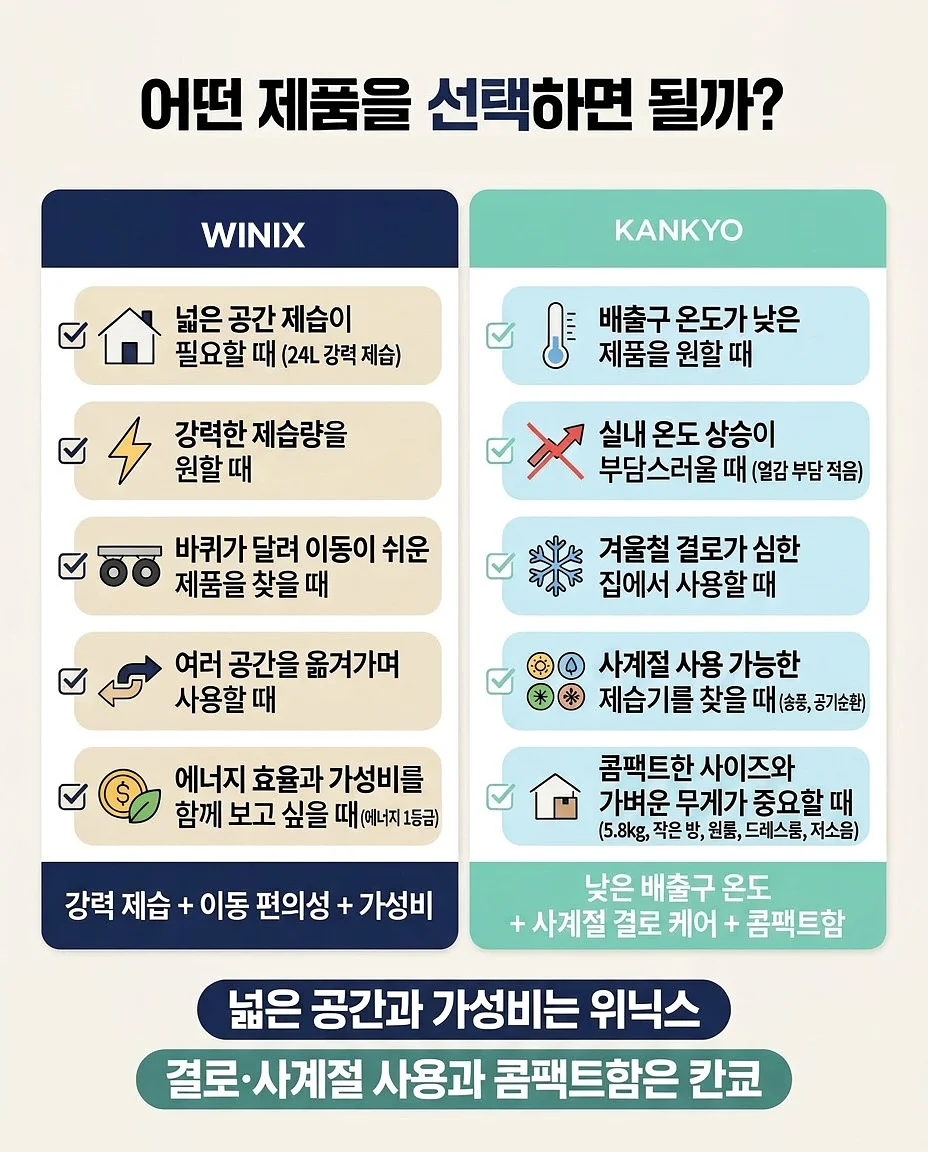 90세 할아버지 건강 비결 5