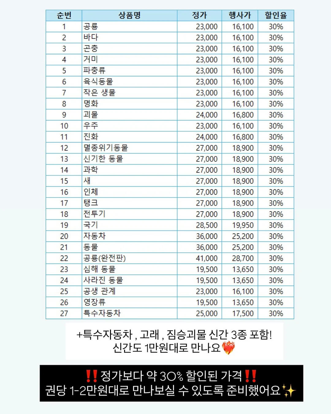 디유 포어블러 모공 관리 5