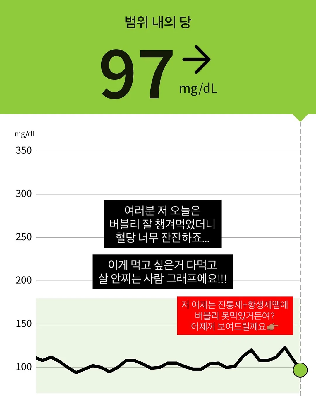 경기광주역 롯데캐슬 16
