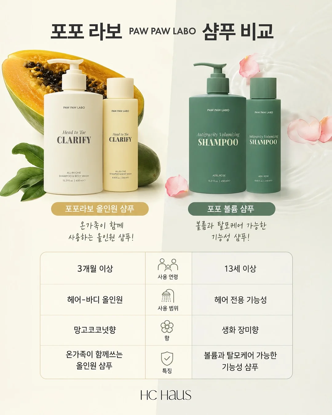 끌루이 톤업선크림 5