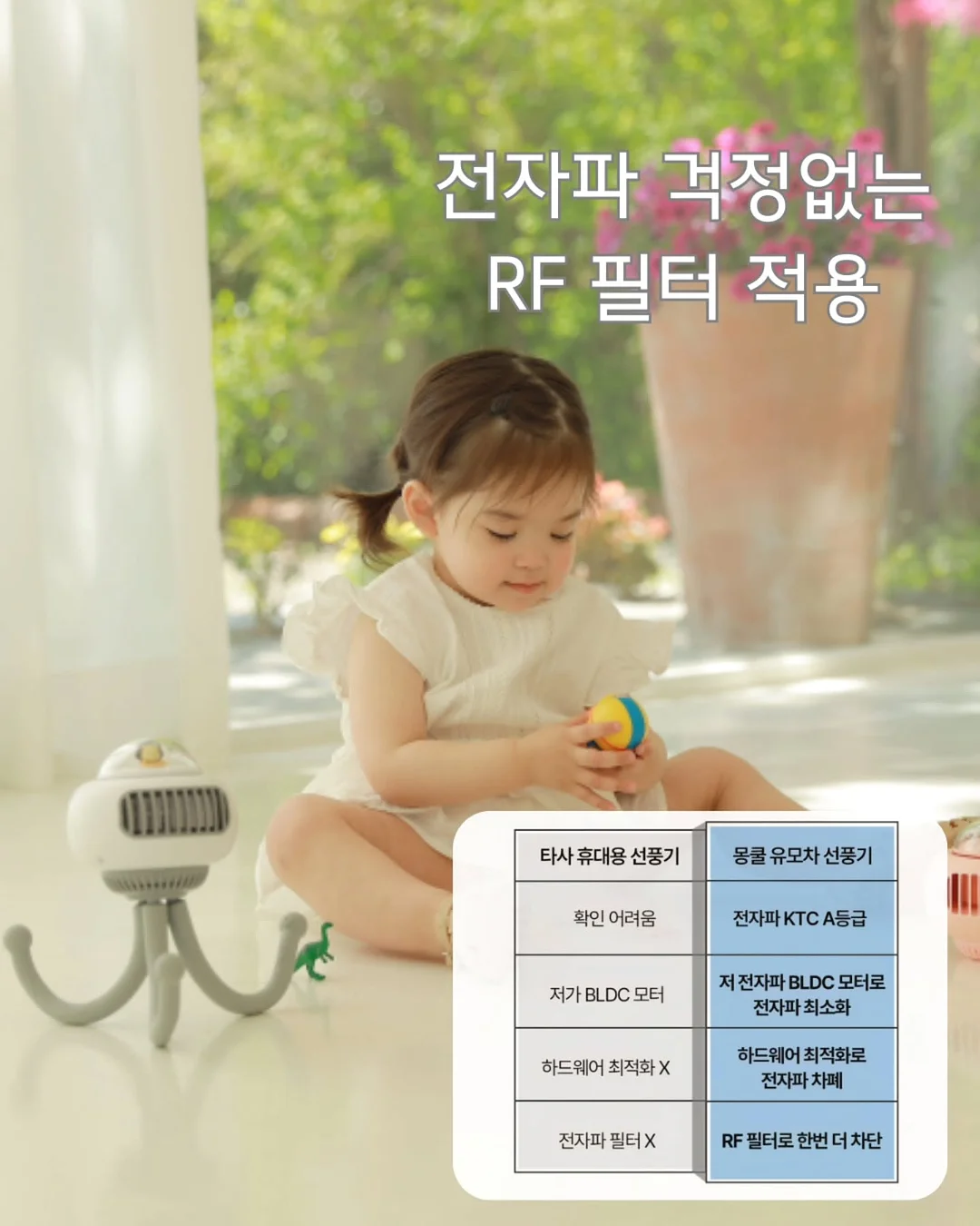 부동산 & 경제 스터디 3