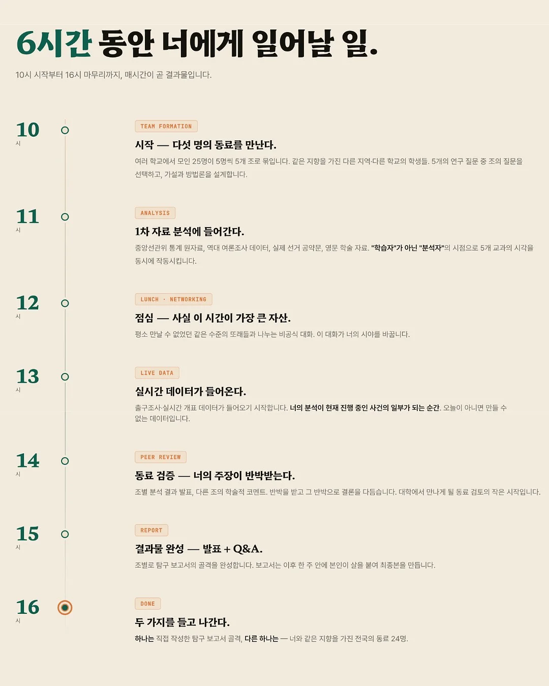 김해 스페셜 감귤 4