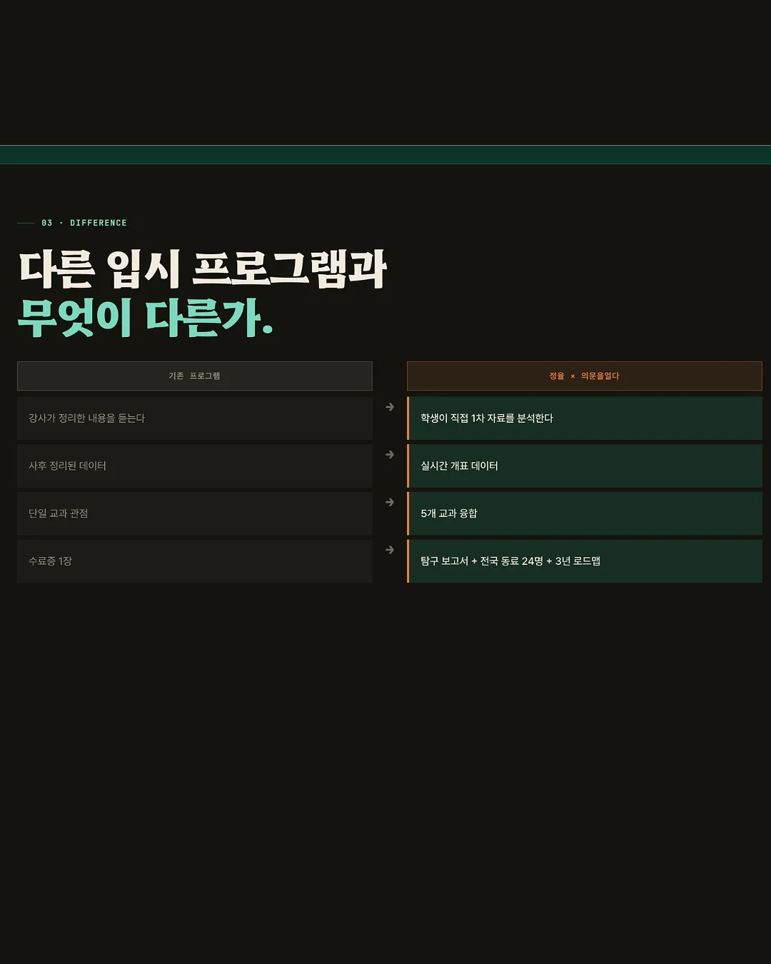 김해 스페셜 감귤 5