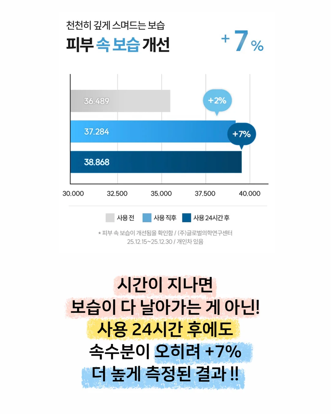 생새우 홈마카세 8
