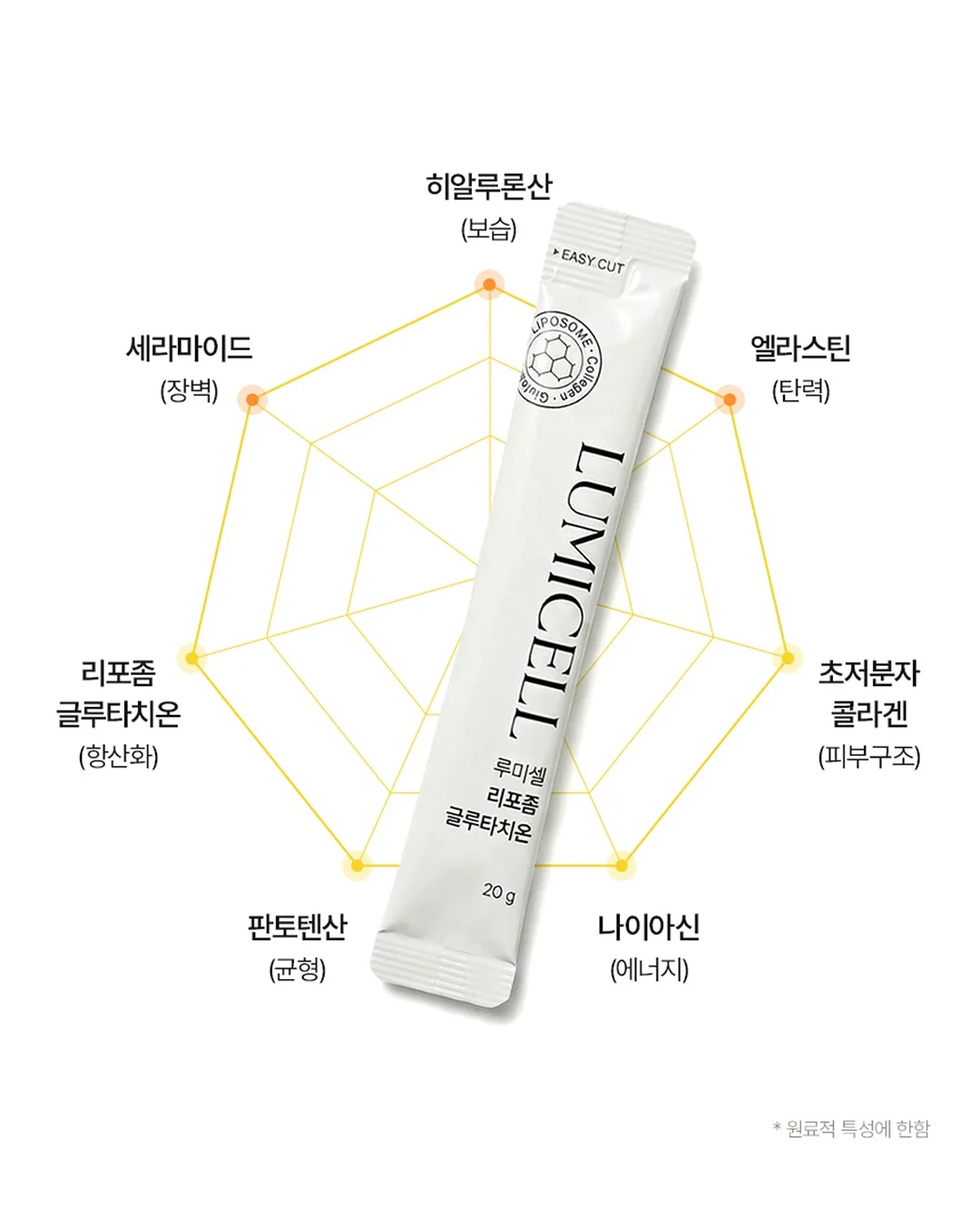 노란꽃 상하세트 15