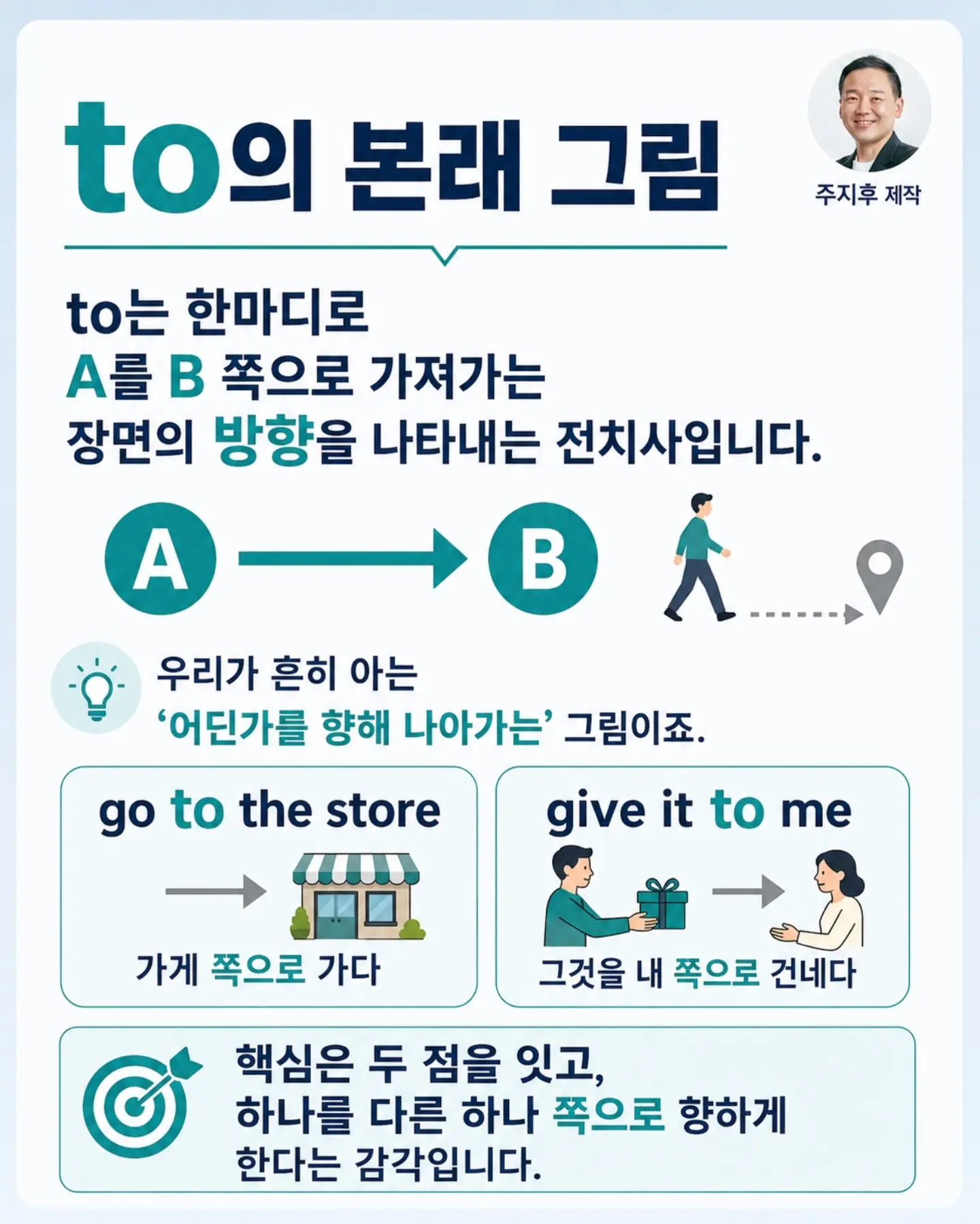 더필더디자인 가드 데이베드 2