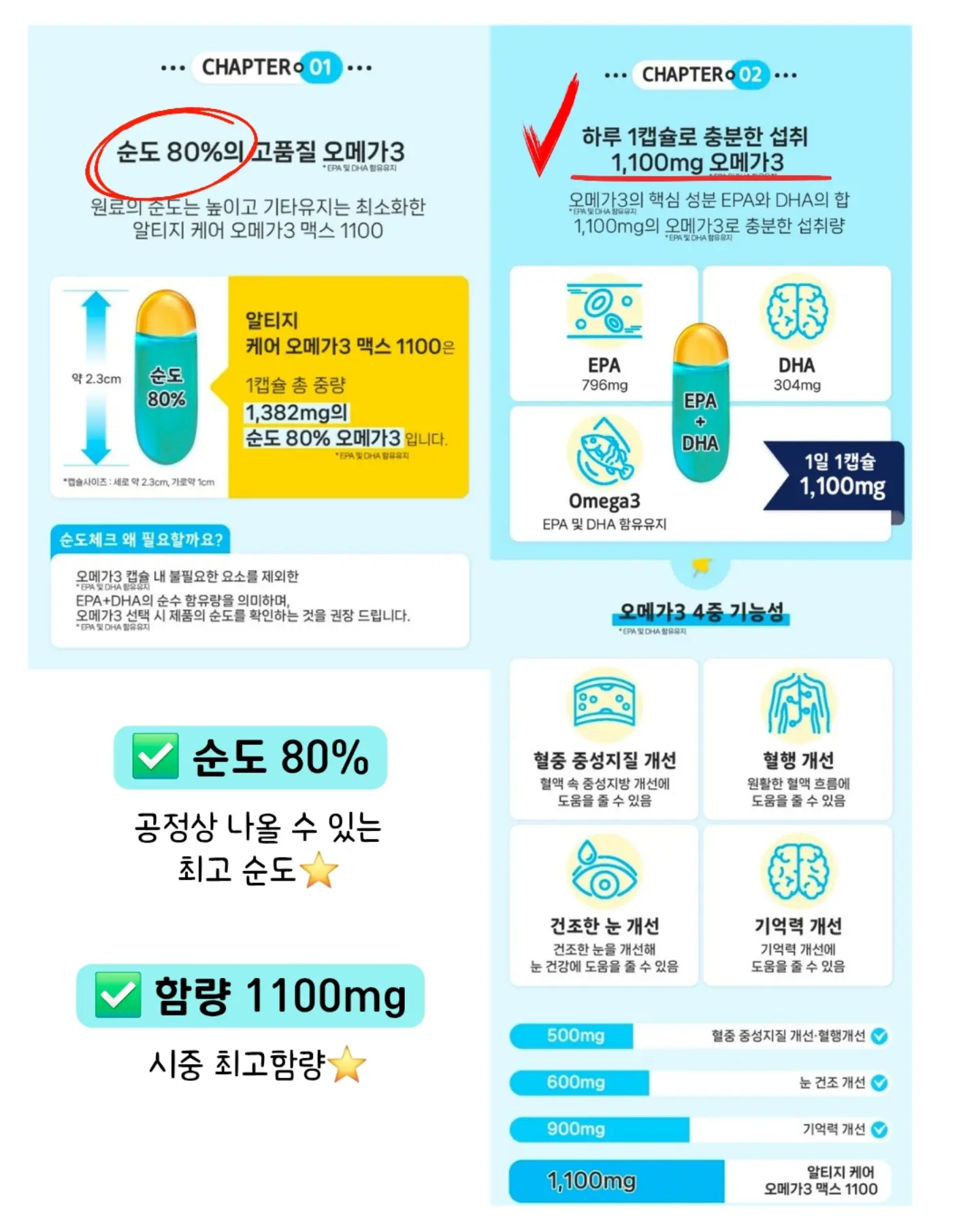 올영 1등 블러셔 5