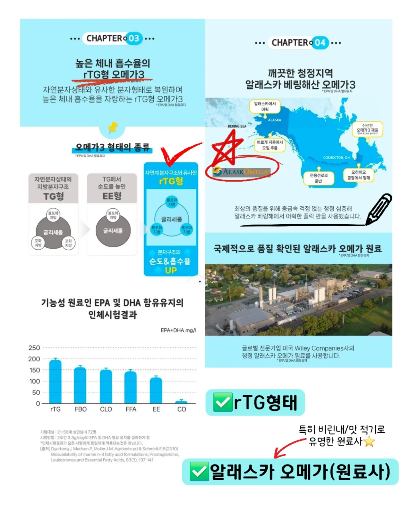 올영 1등 블러셔 6
