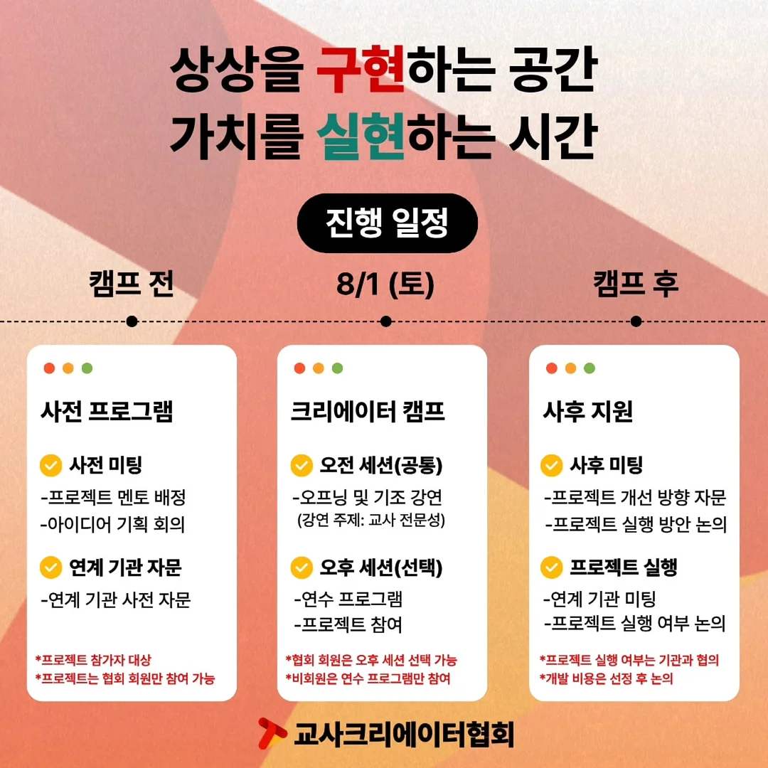 옥시비르 6