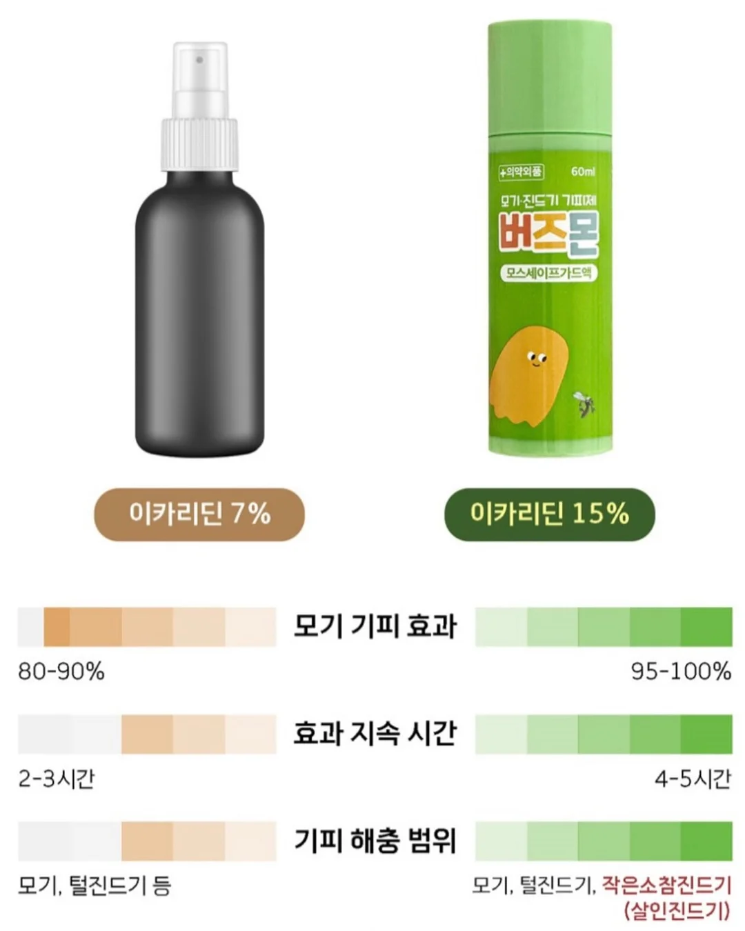 미니팩 카드 스티커 8