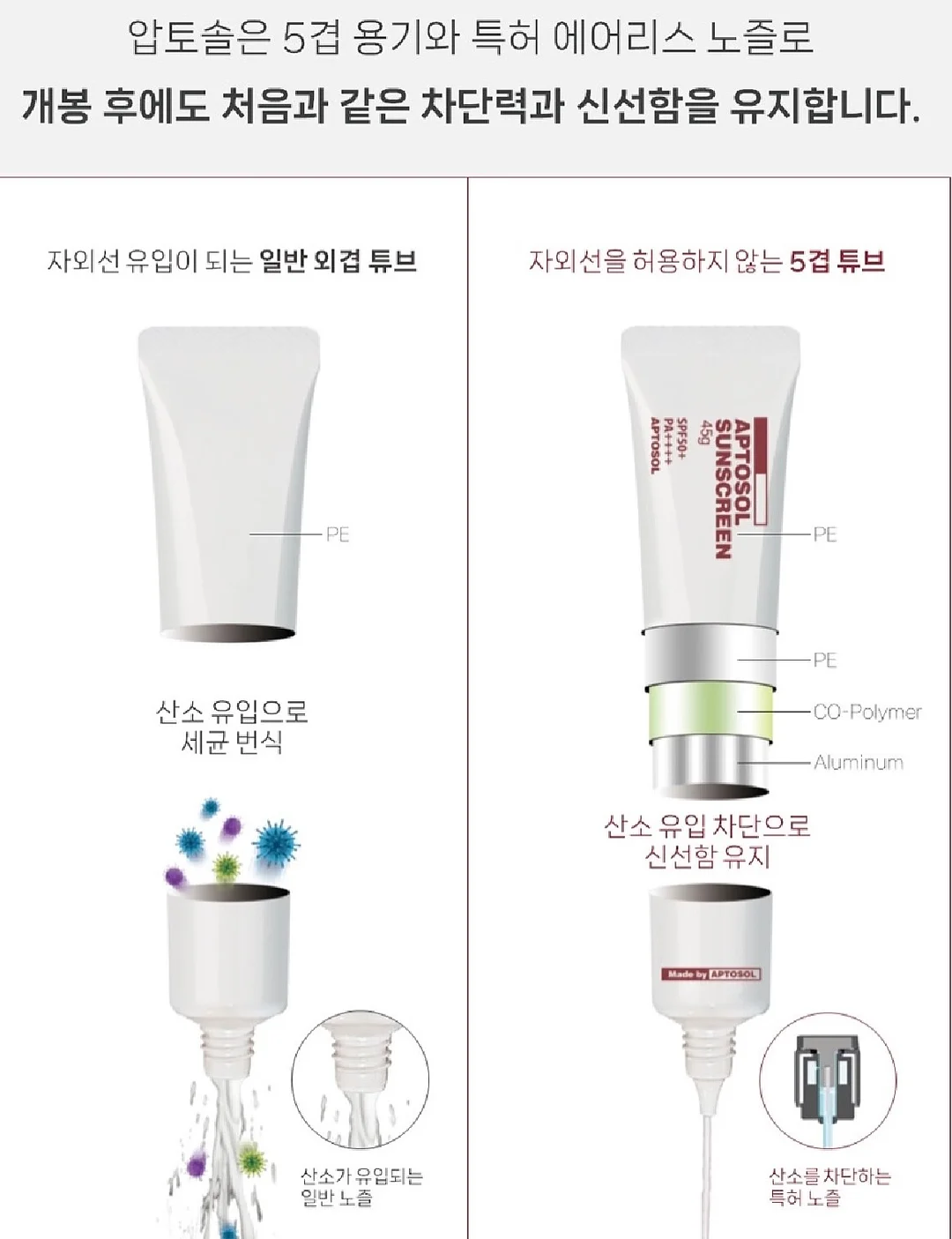 셀로더 수분크림 대용량 10