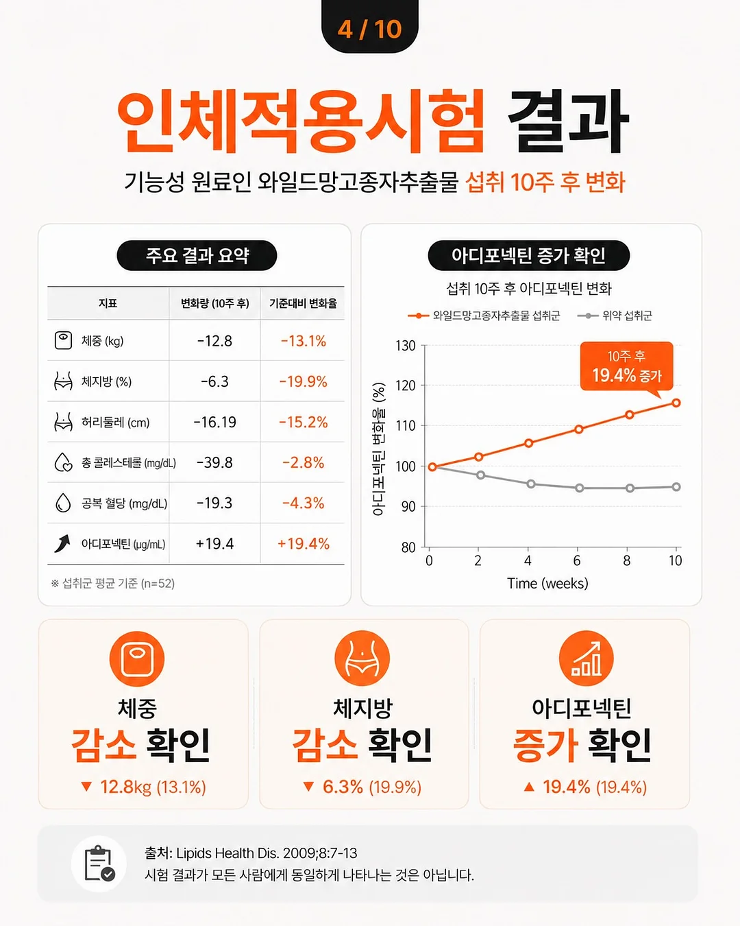블루베리즙 11