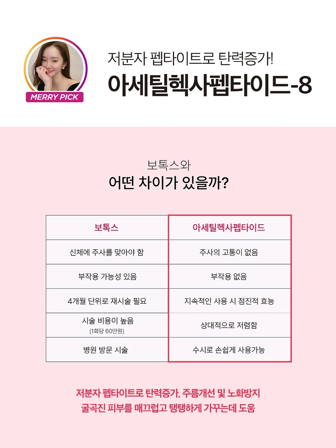 바이어트 11