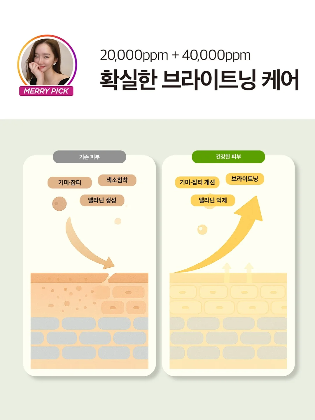 바이어트 13