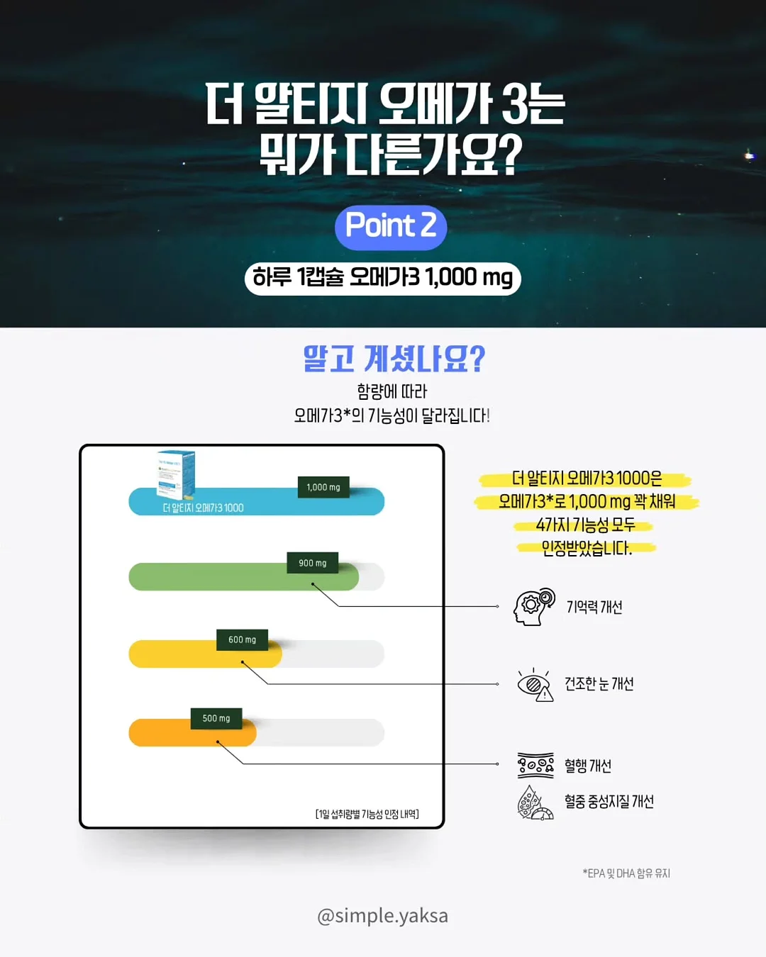 영히의 그릭요거트 토핑 7