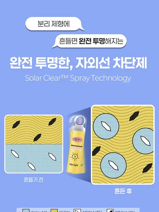 호카 샌들 7