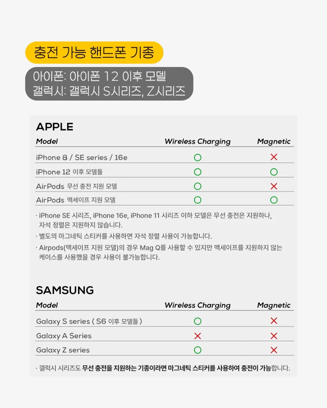 엘라비아 S6+제롬 아기침대 3