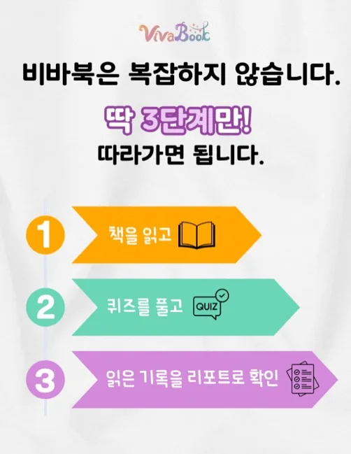 신생아 출산가구 취득세 감면 & 환급 매뉴얼 16