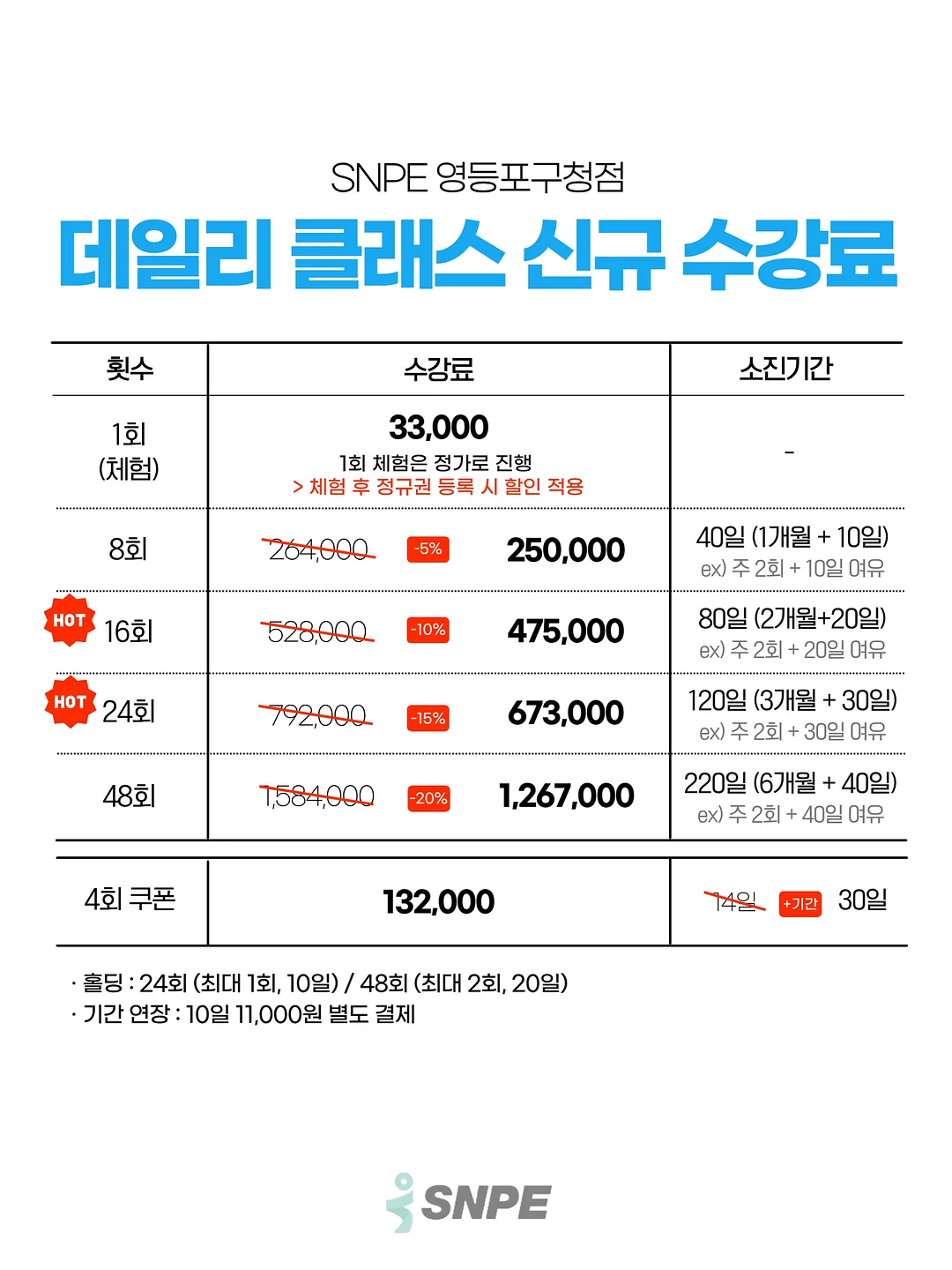 닷닷닷 스티커 4